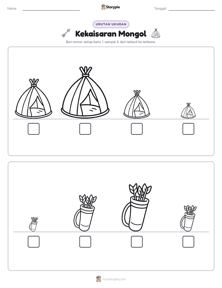 Urutan Ukuran