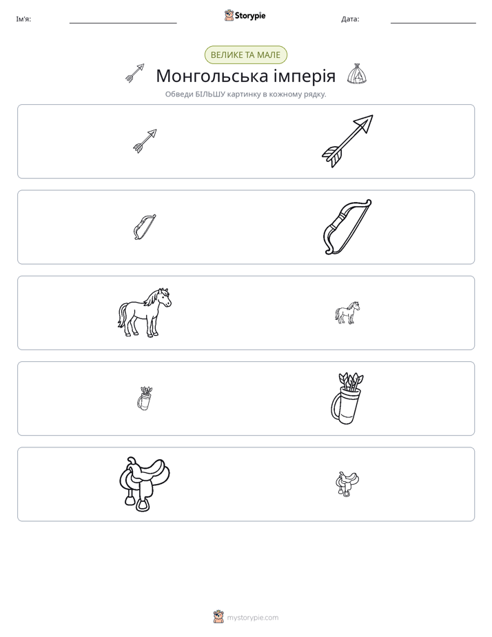 Сортування