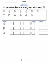 Xem trước tài liệu in sẵn Lần đầu tiên hạ cánh lên Mặt Trăng (1969)