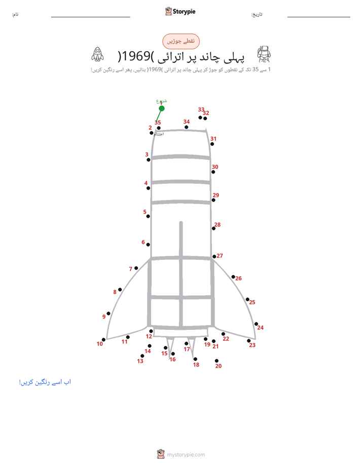 نقطے سے نقطے تک