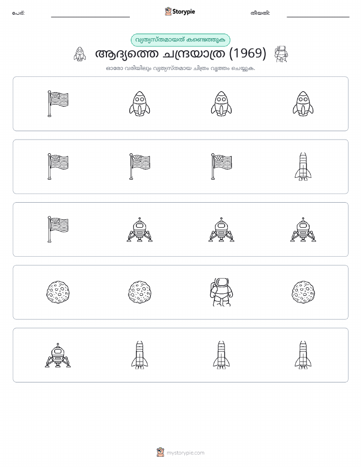 ഒന്നിനെ പുറത്താക്കുക