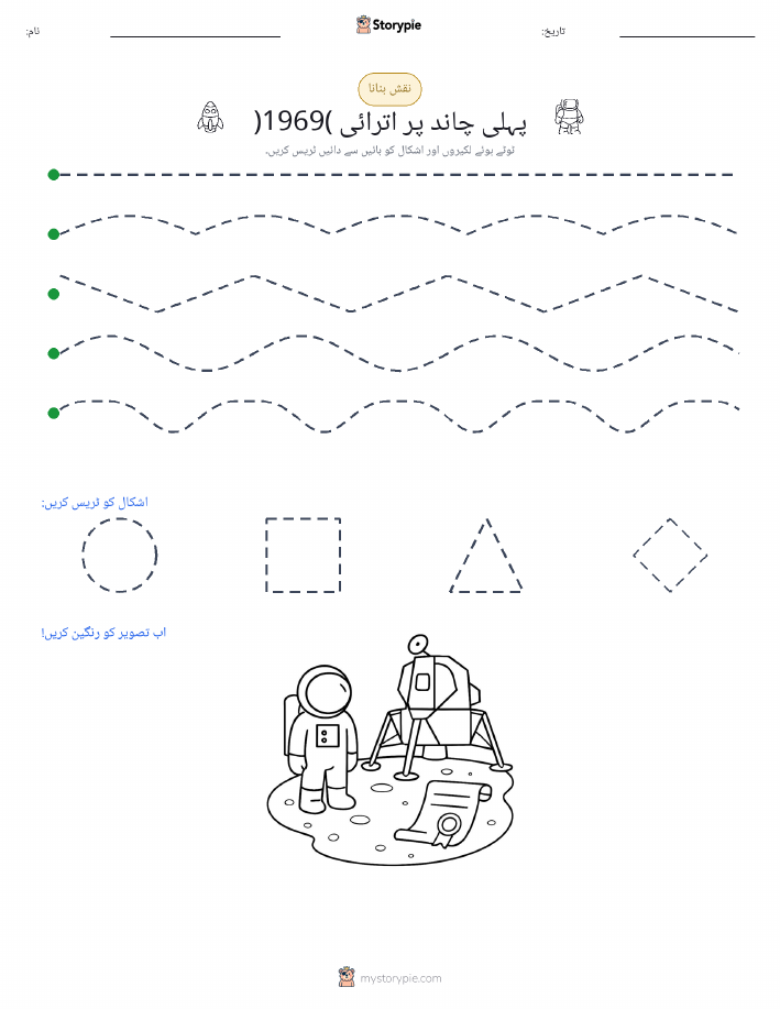 نقشہ بنانا