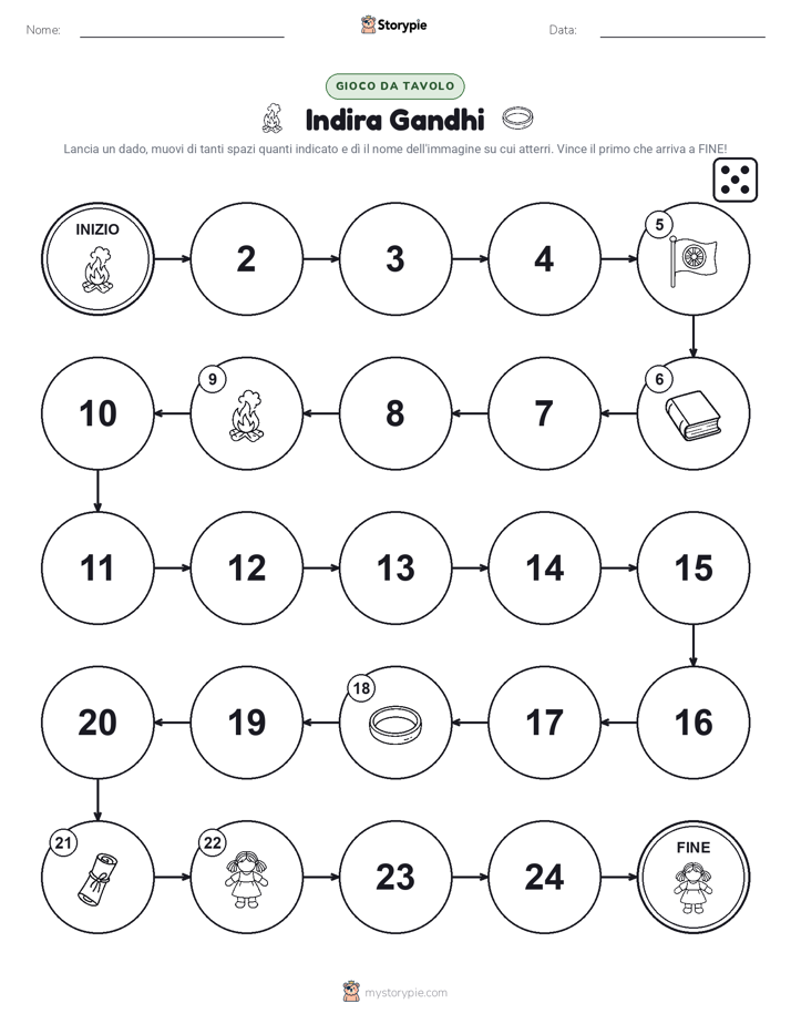 Gioco di Ruolo & Movimento