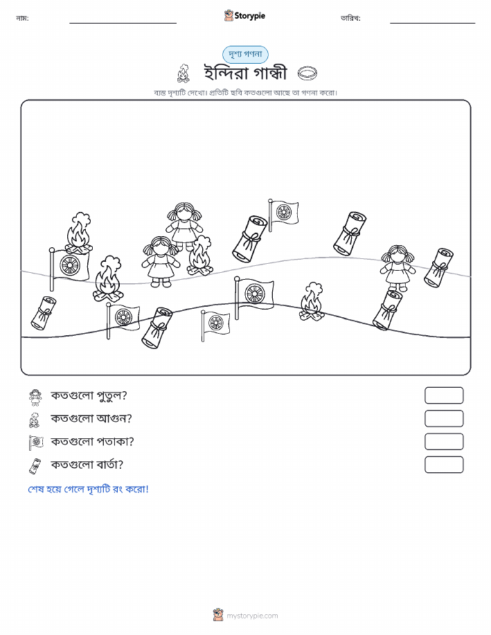 গণনা দৃশ্য