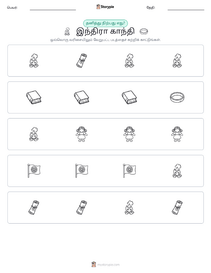 தவறானது
