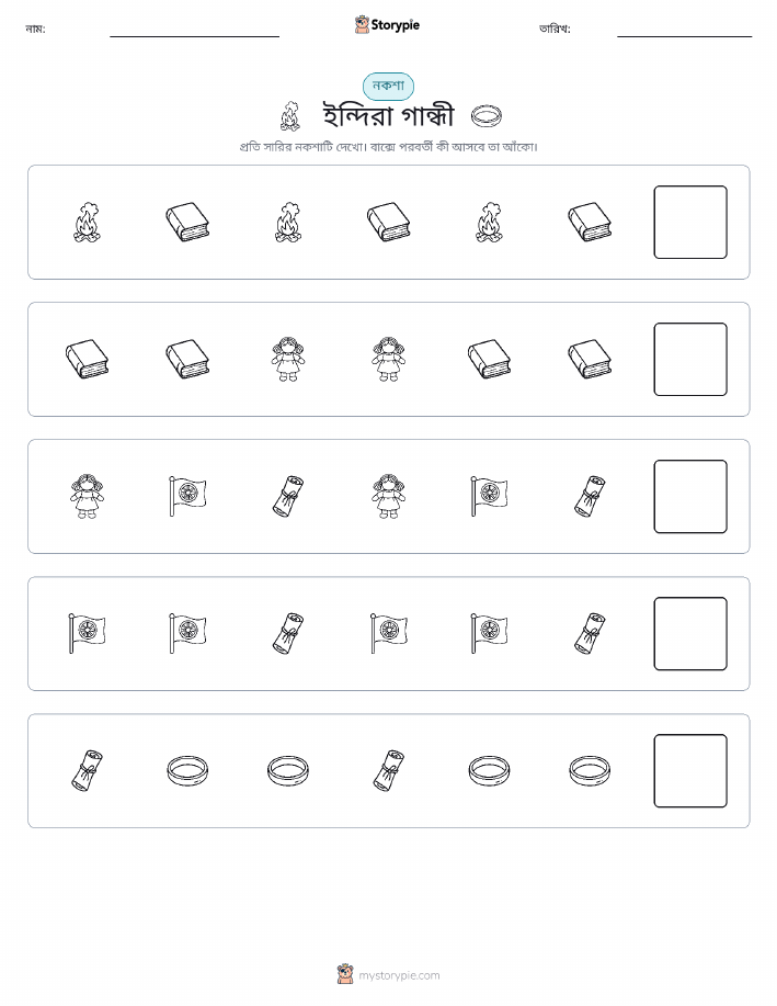প্যাটার্ন