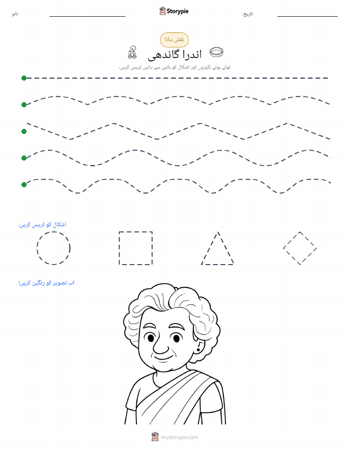 نقشہ بنانا