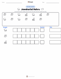 Jawaharlal Nehru printable worksheet preview