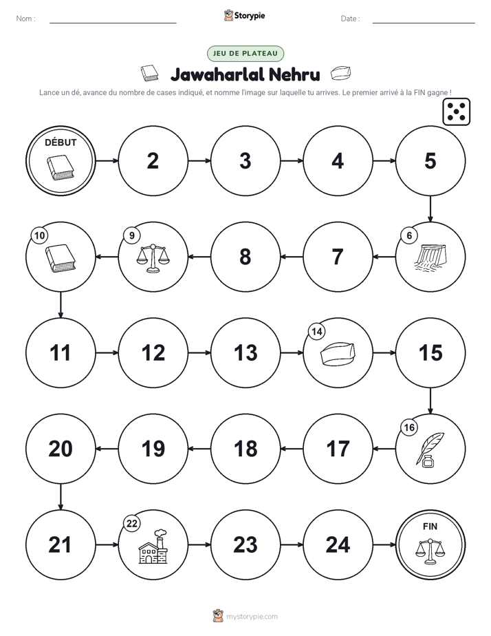 Jeu de Rouler & Avancer
