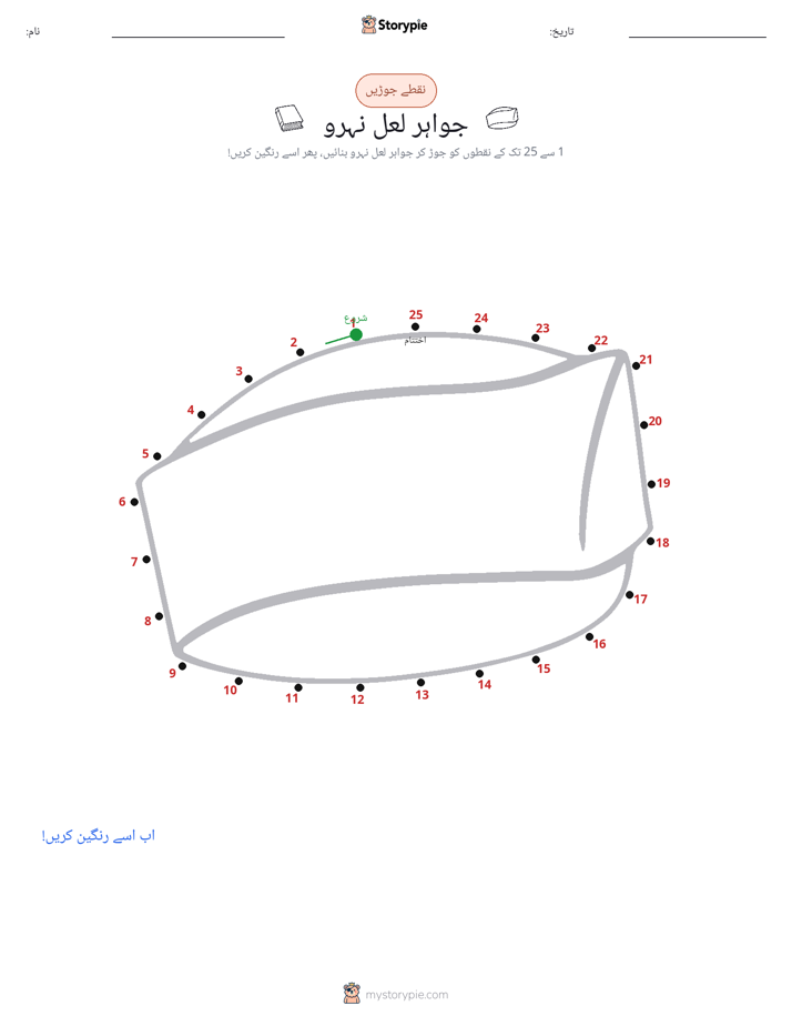 نقطے سے نقطے تک