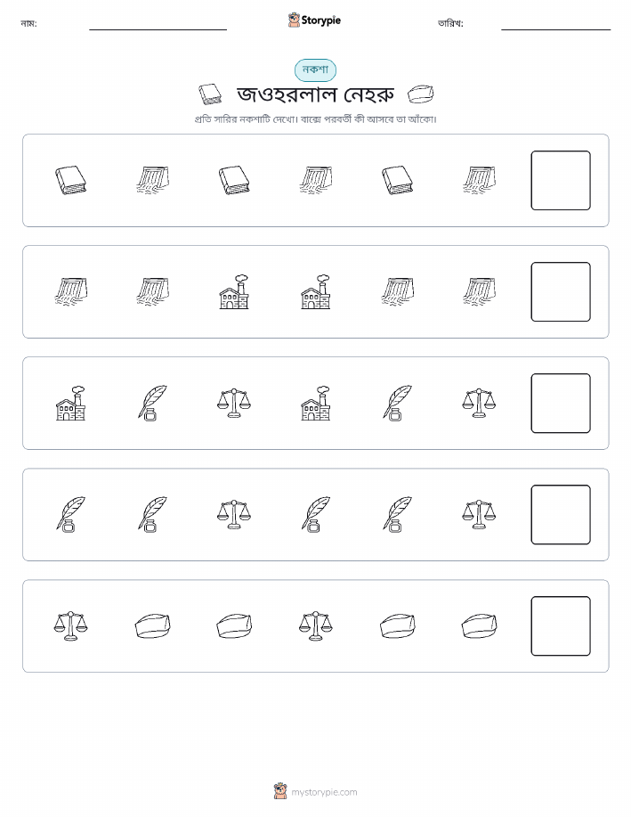 প্যাটার্ন