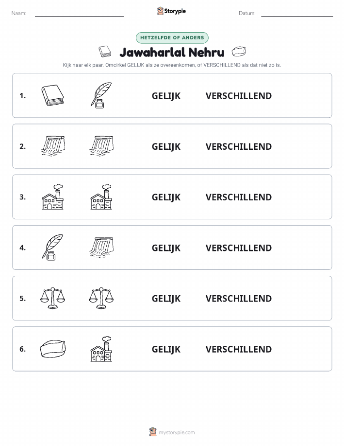 Zelfde of Verschillend