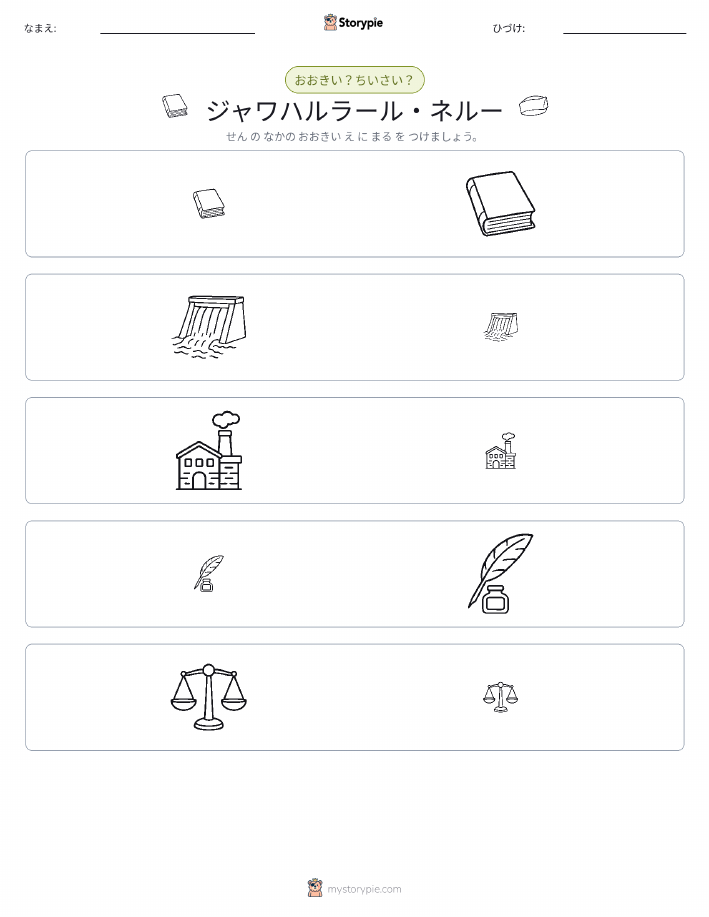ソーティング