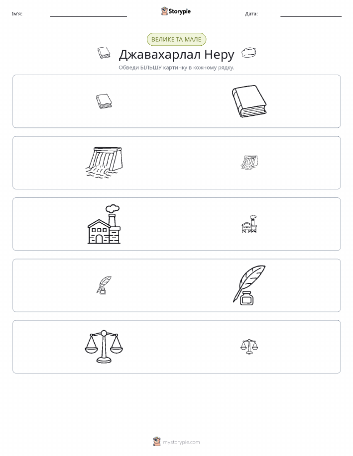 Сортування