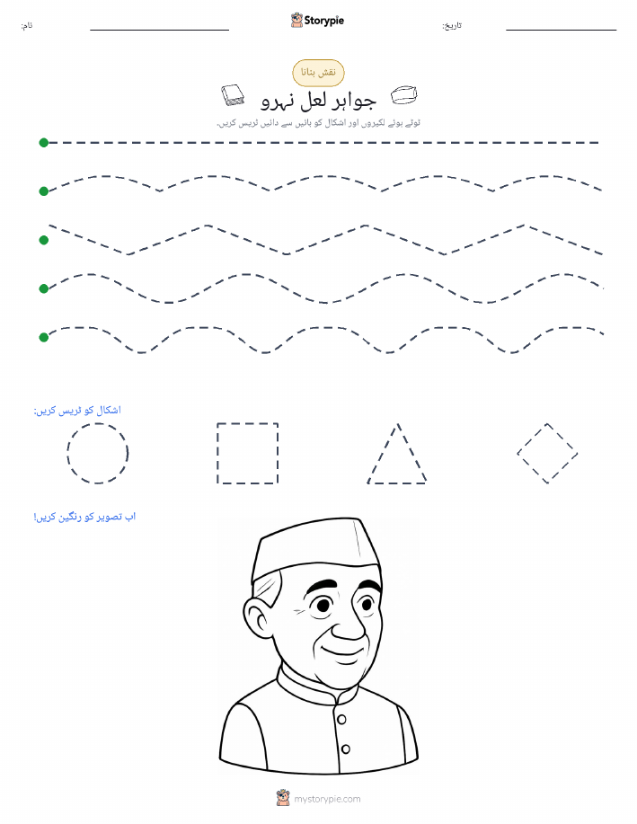 نقشہ بنانا