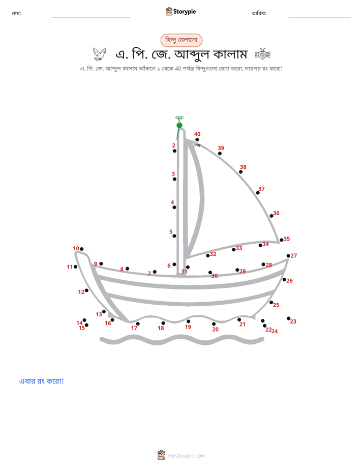 ডট থেকে ডট