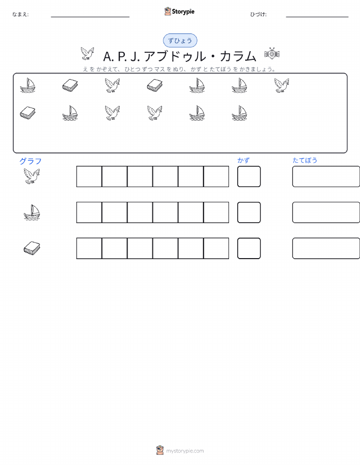 数えてグラフにする