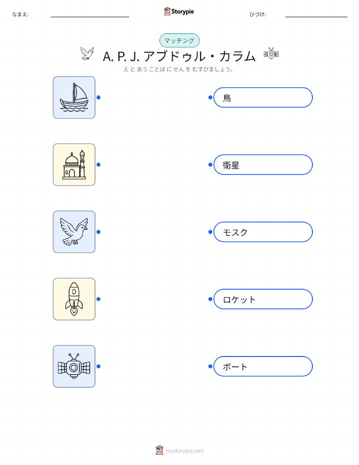 絵合わせ
