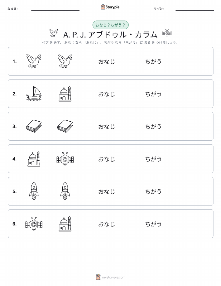 同じか違うか