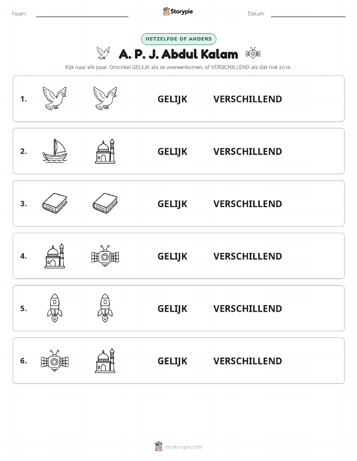 Zelfde of Verschillend