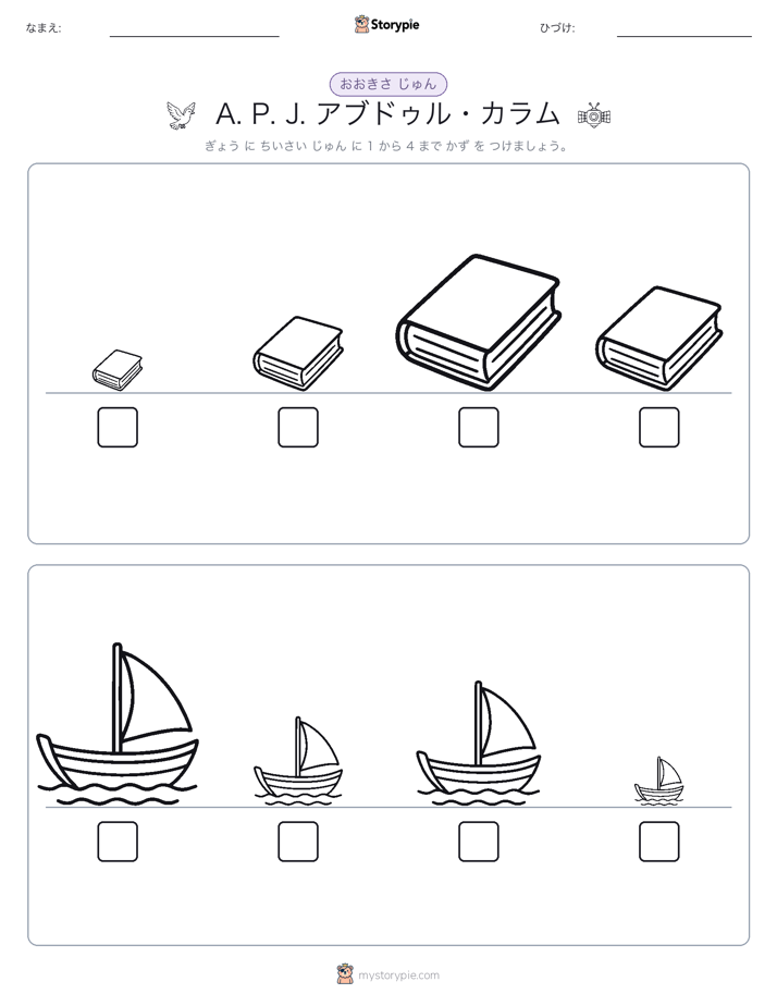 サイズ順