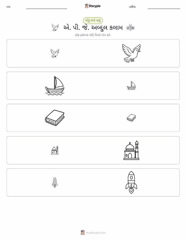 વર્ગીકરણ