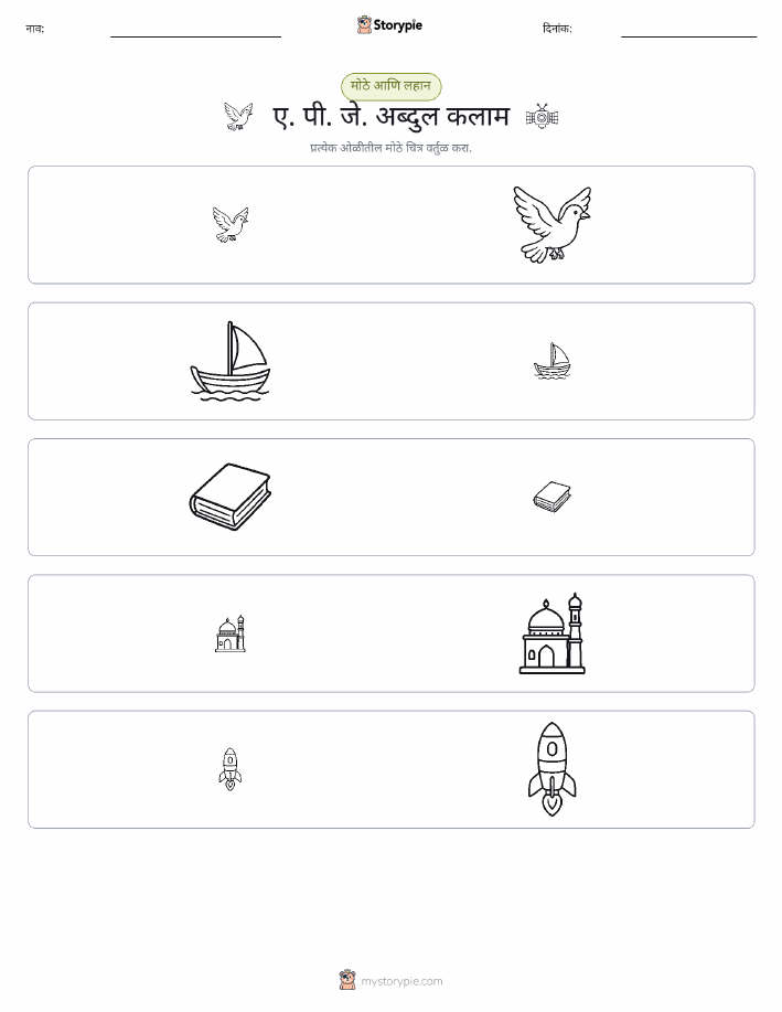 वर्गीकरण