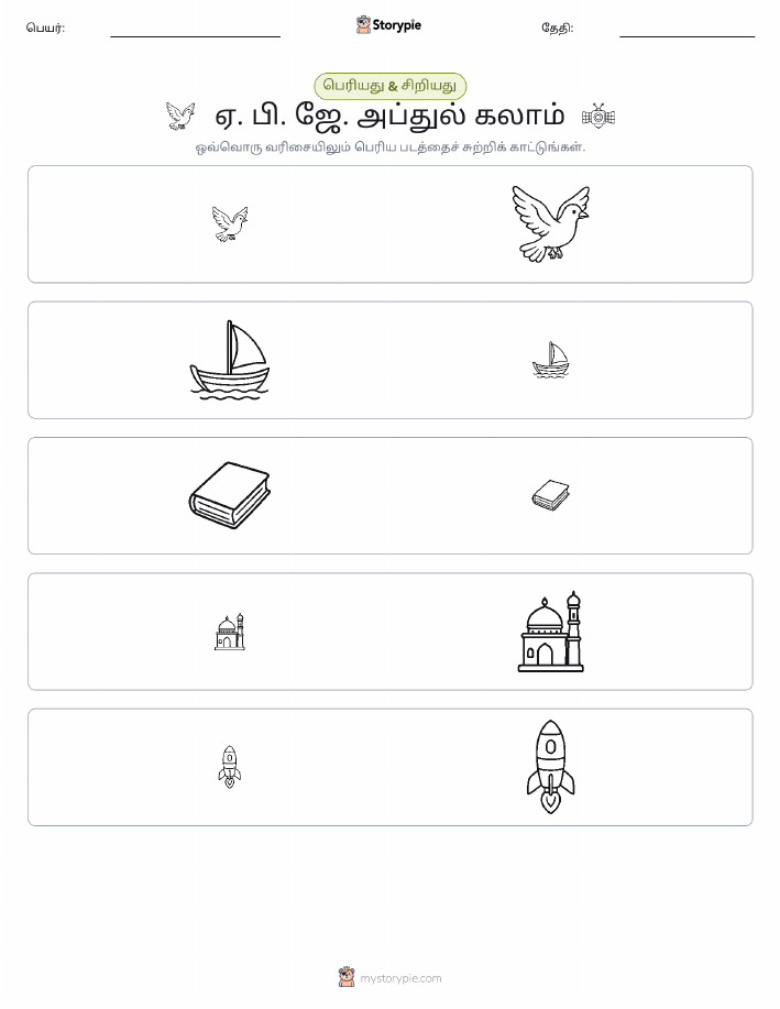 வகைப்படுத்தல்