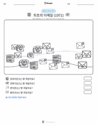 최초의 이메일 발송 (1971) 인쇄 가능한 워크시트 미리보기
