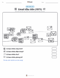 Xem trước tài liệu in sẵn Email đầu tiên được gửi (1971)