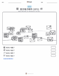 第一封电子邮件发送 (1971) 可打印工作表预览