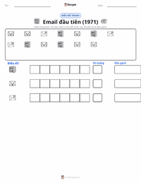 Xem trước tài liệu in sẵn Email đầu tiên được gửi (1971)