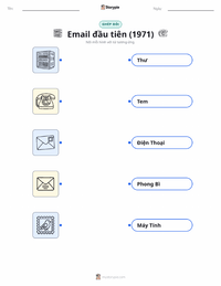 Tài liệu in sẵn Email đầu tiên được gửi (1971) cho trẻ em