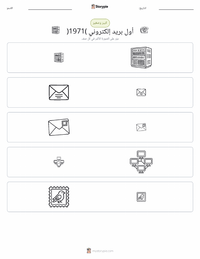 معاينة ورقة العمل القابلة للطباعة إرسال أول بريد إلكتروني (1971)