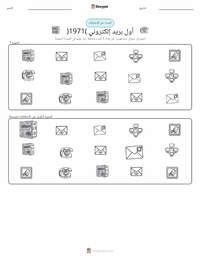 معاينة ورقة العمل القابلة للطباعة إرسال أول بريد إلكتروني (1971)