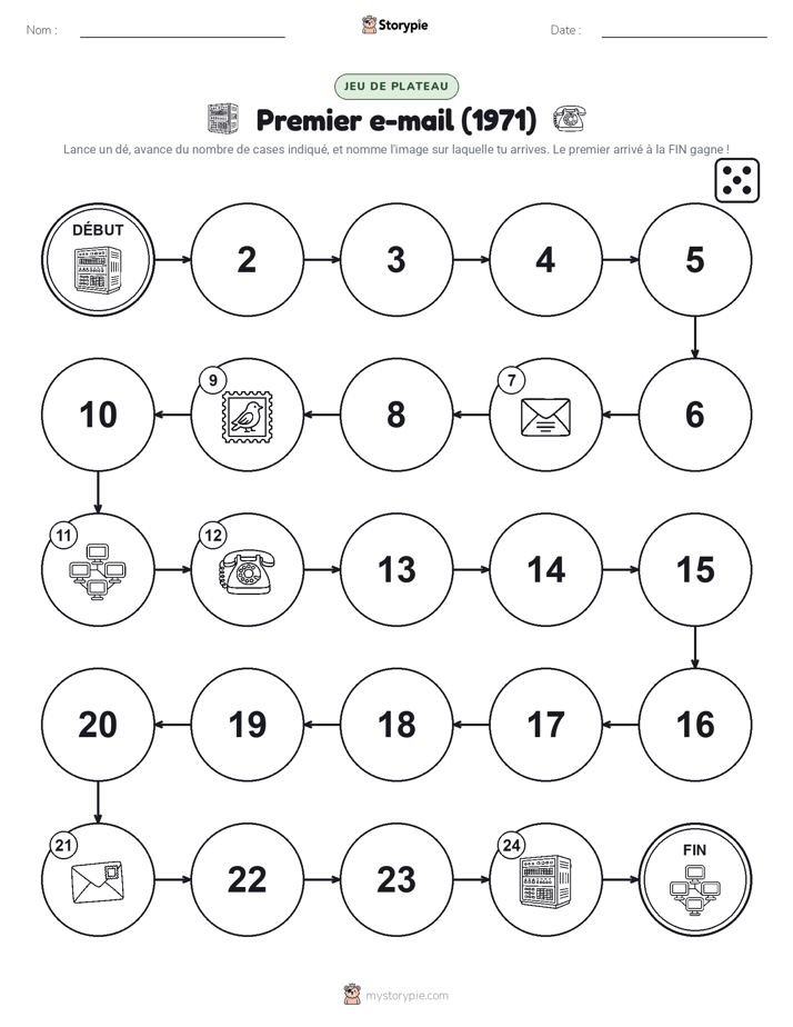 Jeu de Rouler & Avancer