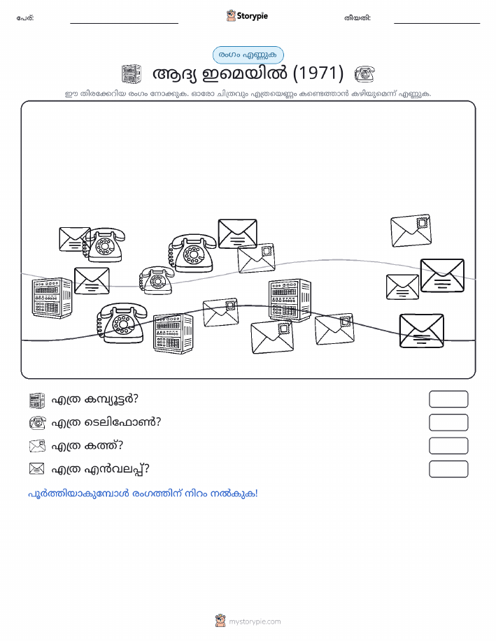 എണ്ണുന്ന ദൃശ്യങ്ങൾ