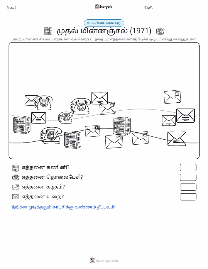 எண்ணிக்கை காட்சி
