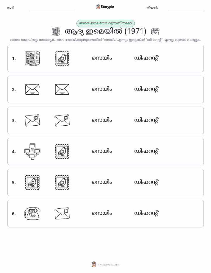 ഒന്നോ വ്യത്യാസമോ