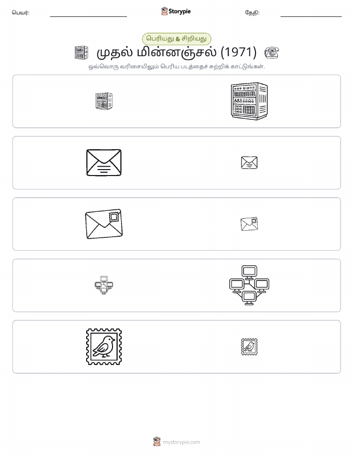 வகைப்படுத்தல்