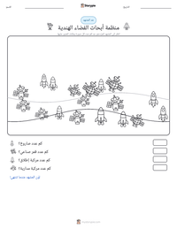 معاينة ورقة العمل القابلة للطباعة منظمة أبحاث الفضاء الهندية