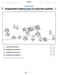 Aperçu de la feuille de travail imprimable Organisation indienne pour la recherche spatiale