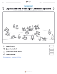 Anteprima della scheda stampabile di Organizzazione Indiana per la Ricerca Spaziale