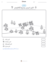 انڈین اسپیس ریسرچ آرگنائزیشن پرنٹ کرنے کے قابل ورکشیٹ کا پیش نظارہ
