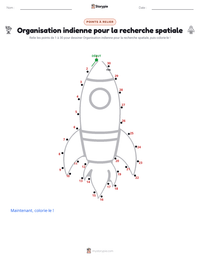 Aperçu de la feuille de travail imprimable Organisation indienne pour la recherche spatiale