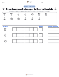 Anteprima della scheda stampabile di Organizzazione Indiana per la Ricerca Spaziale