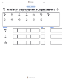 Hindistan Uzay Araştırma Organizasyonu yazdırılabilir çalışma sayfası önizlemesi
