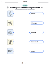 Indian Space Research Organisation printable worksheet preview