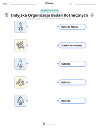 Podgląd drukowalnego arkusza ćwiczeń Indyjska Organizacja Badań Kosmicznych