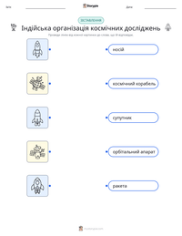 Індійська організація космічних досліджень попередній перегляд роздруківки